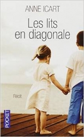 Les Lits en Diagonale.<br>Anne Icart